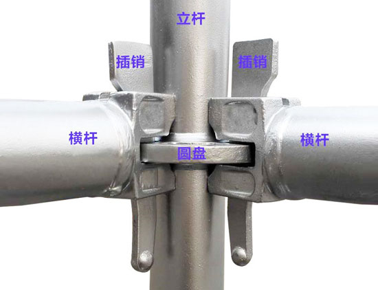 脚手架搭设要求：